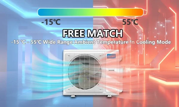 Eighte-way Cassette Air Conditioner, Inverter, R410a, 50/60hz - view 5