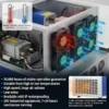 Electric Axial Cooling Fan, 8038, 48V, PBT - view 5
