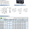 Electric Axial Fan, 110V, 220V, 240V, 380V - view 5