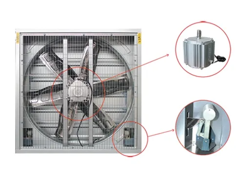 Electric Axial Industrial Fan, 220~415V - view 2