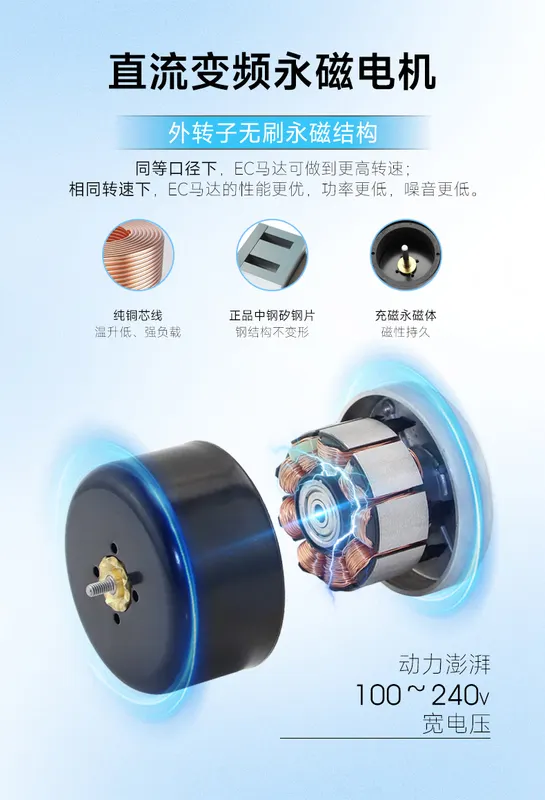 Electric Ball Duct Fan, SANLY, Plastic, 220V - view 4