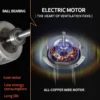 Electric Bathroom Exhaust Fan, 220 V, Metal - view 5