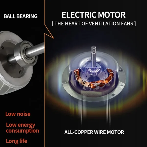 Electric Bathroom Exhaust Fan, 220 V, Metal - view 5
