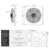 Electric Brushless Motor, Axial, IP54 - view 3