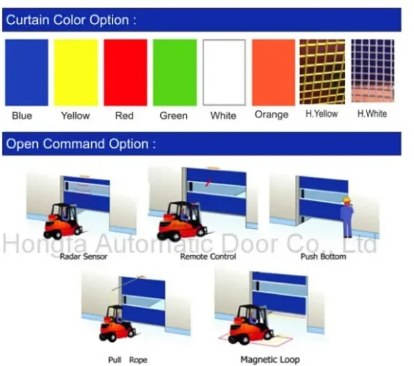 Electric Cold Storage Freezer, PVC - view 6
