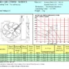 Electric Fan, 140*140*25mm, Axial, Brushless, 12V - view 5