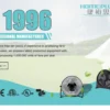 Electric Fan, 220V, plastic - view 6