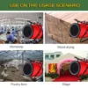 Electric Fan, 3KW, 5KW, 9KW - view 5