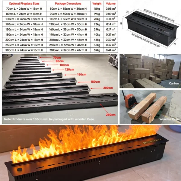 Electric Fireplace, 3D, 750 W, Metal - view 2