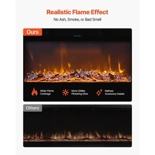 Electric Fireplace, 50-Inch, 1500W - view 2