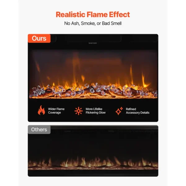 Electric Fireplace, 50-Inch, Wall, 1500W - view 2