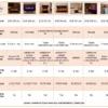 Electric Fireplace, Wall, 3D - view 5