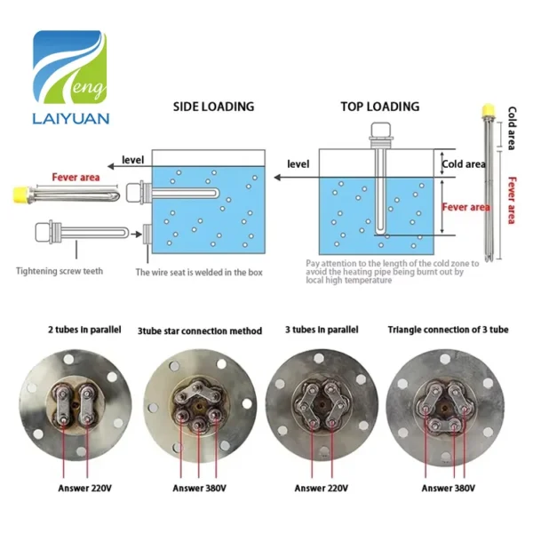 Electric Flange Boiler, 12kw, 15kw, 18kw, 30kw - view 4