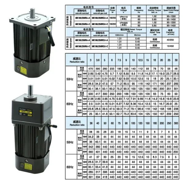 Electric Gear Motor, HLTNC, 250W, 1400RPM, 110V/220V/380V - view 4