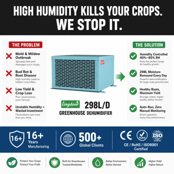 Electric Hanging Dehumidifier, VPD, 298L/D - view 2
