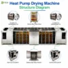 Electric Heat Pump, 400-700kg, 220 V, SUS304 - view 4