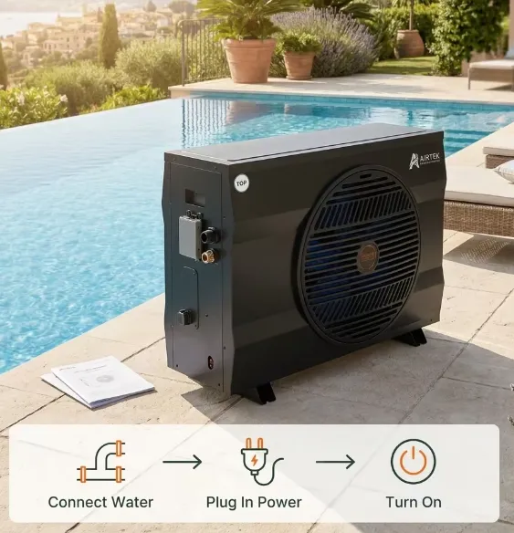Electric Heat Pump, Ducted, HVAC