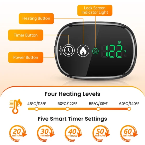 Electric Heated Blankets, Cordless, USB Rechargeable - view 3