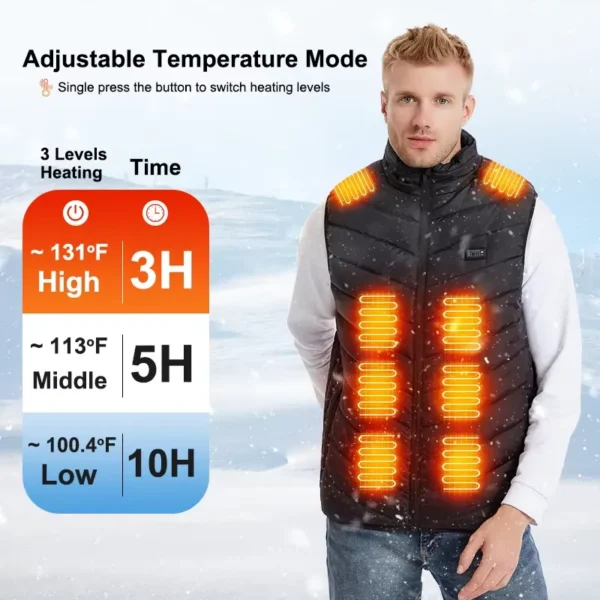 Electric Heated Blankets, MOQ, Polyester, M01 - view 2