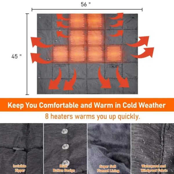 Electric Heated Throw Blanket, Portable, USB - view 4