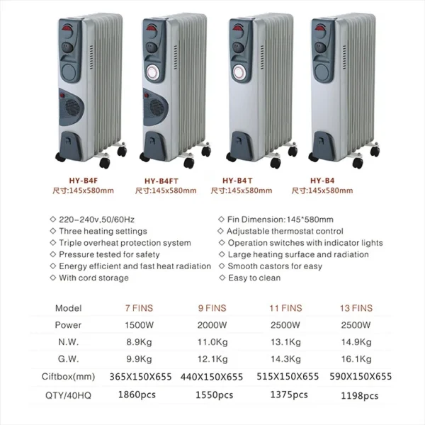Electric Heater, 7-13, 220V-240V - view 6