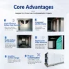 Electric Heater, Air Handling Unit - view 2