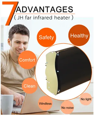 Electric Heater, Ceiling, 2400W - view 4