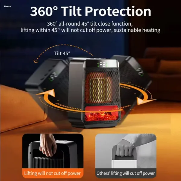 Electric Heater, Portable, 1000W, ABS+PC+PTC - view 3