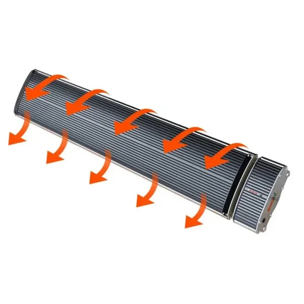 Electric Heater, Waterproof, 220V-240V, 1800W
