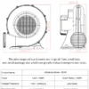 Electric Motor, Portable, 110V-120V, 660 m³ - view 6