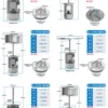Electric Oven Fan, KL-750w/1400r/min, Metal - view 2