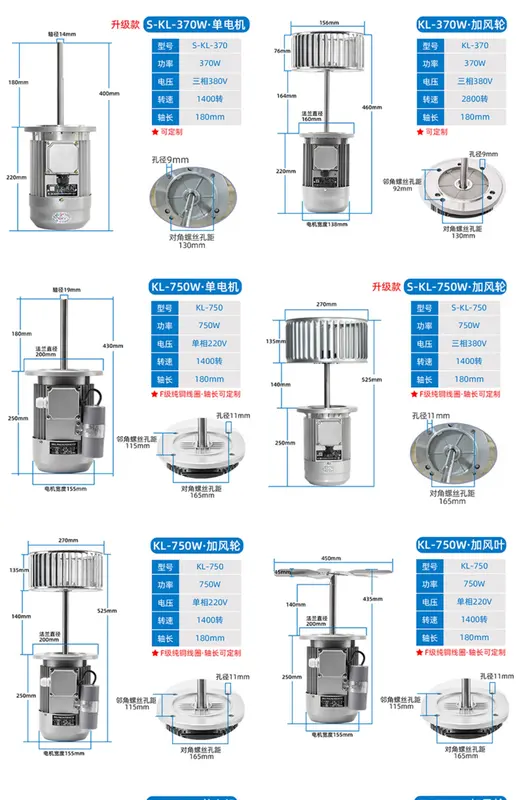 Electric Oven Fan, KL-750w/1400r/min, Metal - view 3