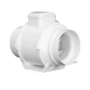 Electric Plastic Axial Blower, 3-12inch, 110-240 v - view 2