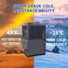 Electric Pool Heater, 220V, 9kW, Titanium - view 4