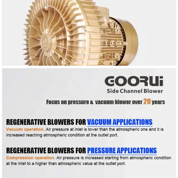 Electric Regenerative Air Blower, 2.2kw, GHBH, 003, 1R7 - view 6