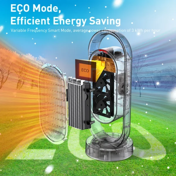 Electric Space Ptc Heater, FCC, ETL, 2000w, Portable - view 5