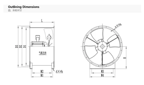 Electric Wall-mounted Axial Fan, T35-11(T40-11, 380V, Steel - view 4
