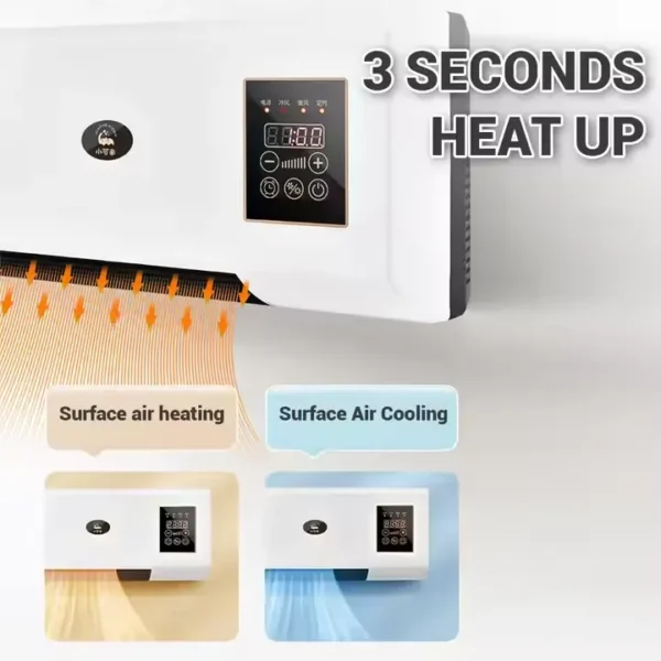 Electric Wall-mounted Fan, 1800W, 1800 W, Metal - view 5