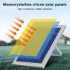 Energy Camping Fan, 16-Inch, Solar - view 4