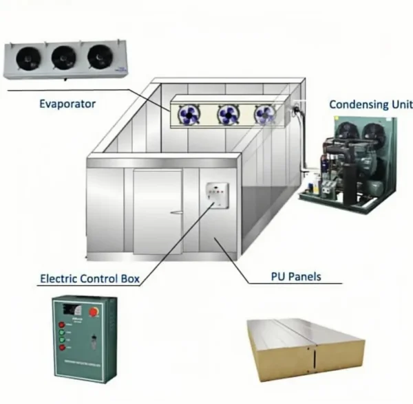 Energy Saving Copelandfusheng Compressor, 220V~440V, > 1000W - view 6