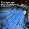 Energy Saving Hvls Fan, 4", 5", 6", 8" - view 6