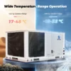 Energy-saving Rooftop Package Unit, 60Hz, HVAC - view 3