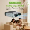 Enthalpy Heat Recovery Ventilator, ERV, HRV