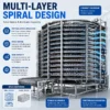 Equipment Spiral Quick Freezer, 380 V, 1 - view 2