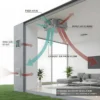 Erv Heat Recovery Unit, 650CMH, HEPA - view 3