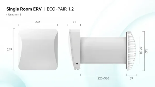 Erv Hvac Unit, 100V-240V AC, 20 - view 3