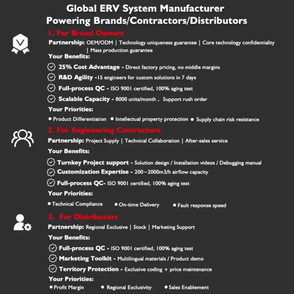 Erv Hvac Wifi Controller, HEPA, HVAC Systems, D150EC - view 6