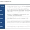 Evaporative Air Cooler - view 4