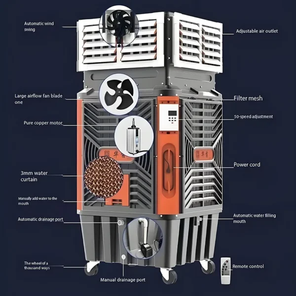 Evaporative Air Cooler, 1.1kW, 18000m³/h, Portable - view 2