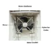 Evaporative Air Cooler, 100-127V, 12000M3 - view 4